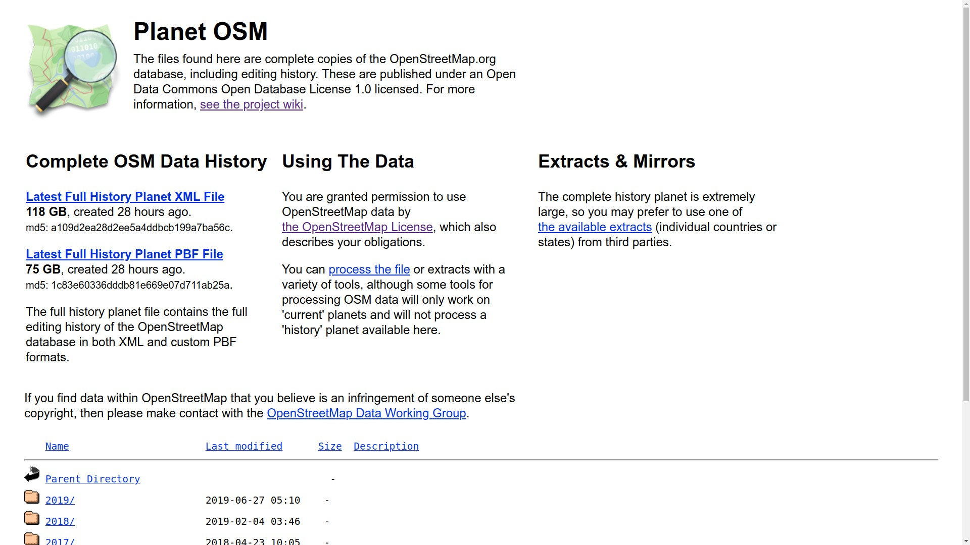 Πλανήτης OSM ιστορικό αρχείο