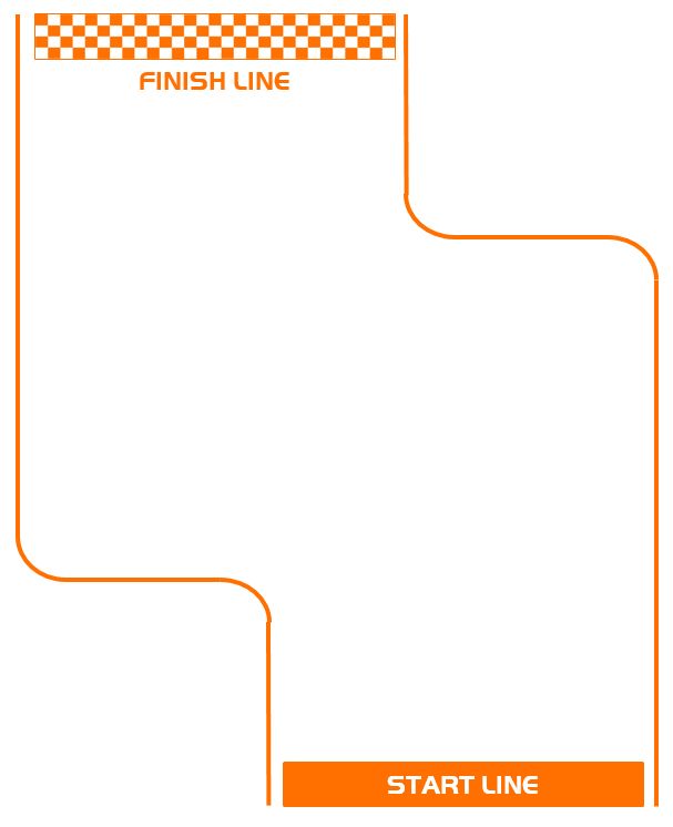 minimaze