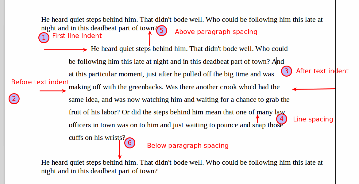 Paragraph indents